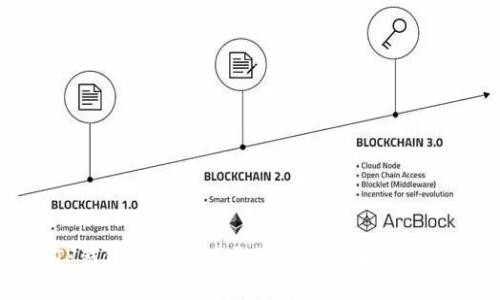 TP钱包突然打不开的原因及解决方案