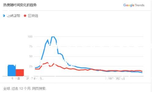   全面解析TOPAY钱包：虚拟币管理新选择 / 
 guanjianci TOPAY钱包, 虚拟币, 数字货币, 钱包安全 /guanjianci 

随着虚拟货币市场的不断发展，越来越多的人选择参与数字资产的投资，而随着投资需求的增加，安全、便捷的虚拟币钱包也成为了用户关注的焦点。在众多特色钱包中，TOPAY钱包凭借其优良的安全性和用户体验脱颖而出，逐渐成为市场上的一匹黑马。本文将为您详细解析TOPAY钱包的诸多特点，帮助用户全面了解这一虚拟币管理的新选择。

TOPAY钱包的背景与发展
TOPAY钱包是在全球虚拟货币日益普及的大背景下应运而生的。随着Bitcoin、Ethereum等主流数字货币的崛起，越来越多的投资者开始关注虚拟资产的管理和安全性，因此，出现了大量市场需求。

TOPAY钱包的团队由一群对区块链和数字货币有深入理解的技术专家和金融人员组成，他们希望通过推出一个安全、易用的虚拟币钱包，为用户提供更好的数字货币管理体验。自推出以来，TOPAY钱包不断用户界面，提升安全性能，成功吸引了大量用户注册并使用。

TOPAY钱包的主要特点
TOPAY钱包的设计理念是为用户提供一个高度安全、便捷、并且功能丰富的虚拟币管理工具。下面我们来分析一下它的主要特点。

h41. 高度安全性/h4
安全性是所有数字货币钱包的首要考虑因素，而TOPAY钱包在这方面做了极大努力。它采用了行业领先的私钥加密技术，确保用户的信息与资产安全。TOPAY钱包的私钥始终保存在用户的设备上，而不在服务器上存储，从而避免了黑客攻击的风险。

h42. 用户友好的界面/h4
TOPAY钱包的用户界面设计，符合用户习惯，方便所有层次的用户使用。无论是新手还是资深投资者，都能轻松上手，进行虚拟币存储、转账和交易等操作。

h43. 多币种支持/h4
TOPAY钱包支持多种主流数字货币，包括但不限于比特币（BTC）、以太坊（ETH）、莱特币（LTC）、瑞波币（XRP）等。用户可以在一个钱包中管理多种虚拟币，减少了管理多个钱包的复杂性。

h44. 出色的交易速度/h4
在虚拟货币交易中，交易速度至关重要。TOPAY钱包通过交易流程，使得用户在进行交易时能够享受到更快的转账体验，尤其在市场波动性大、需要快速衍生的情况下，能够满足用户需求。

h45. 24/7 客服支持/h4
TOPAY钱包提供全天候的客户支持，用户可以通过多种渠道联系到客服团队，及时解决使用中的各种问题。这种优质的服务将为用户提供更多的保障。

使用TOPAY钱包的步骤
使用TOPAY钱包并不复杂，以下是一些基本的步骤，帮助用户快速上手。

h41. 下载与安装/h4
用户可以从官方网站下载TOPAY钱包的客户端，支持多个操作系统，包括Windows、MacOS、iOS和Android等。下载完成后，根据提示进行安装即可。

h42. 注册账号/h4
安装完成后，用户需要进行账号注册。填写相关信息，设置密码，确保账号的安全性。完成后，用户将收到一封确认邮件，需按照提示完成账号激活。

h43. 创建钱包地址/h4
账号激活后，用户可以创建个人钱包地址。钱包地址是用户接收和发送数字货币的唯一标识，确保记录好这一信息。

h44. 充值与交易/h4
用户可以通过市场购买或朋友转账的方式将数字货币充入TOPAY钱包。充值完成后，进入交易界面，可以进行虚拟币的转账、兑换等操作。

可能相关问题

h41. TOPAY钱包安全吗？/h4
安全问题是每个用户最关心的。在使用TOPAY钱包之前，我们要明白其安全机制。TOPAY钱包采用了强大的加密技术，确保用户的私钥始终保存在本地设备上，不会被服务器保存，极大降低了黑客攻击的风险。同时，其他安全措施如多重身份验证、冷存储等，也为用户的资产提供了多重保障。

在日常使用中，用户也需要保持警惕，定期更新密码，不要随意点击不明链接，以杜绝潜在的钓鱼攻击。此外，TOPAY钱包的客服团队随时在线，提供咨询服务，解决用户可能遇到的任何安全问题。

h42. 如何恢复TOPAY钱包中的资产？/h4
在使用TOPAY钱包时，资产恢复是一个重要的问题。由于TOPAY钱包采用去中心化的管理模式，用户的资产安全依赖于其私钥。用户可以在创建钱包时备份其私钥或助记词，这样如果设备丢失或损坏，用户就可以通过输入私钥或助记词，轻松恢复资产。

建议用户在创建钱包后，立刻将助记词进行安全备份，保存到安全的地方，避免随意暴露。在恢复过程中，确保使用官方的TOPAY钱包应用程序，杜绝使用第三方渠道，以防资产被窃取。

h43. TOPAY钱包支持哪些虚拟币？/h4
TOPAY钱包旨在为用户提供多样化的虚拟币选择，因此支持多个主流虚拟币的存储与交易。用户可以在TOPAY钱包中管理比特币（BTC）、以太坊（ETH）、莱特币（LTC）、瑞波币（XRP）、以及其他一些新兴的数字货币。

在选择虚拟币时，用户可以根据市场动态、个人投资策略等进行资产配置。TOPAY钱包通过一体化的管理工具，帮助用户更方便地监控不同资产的表现，投资组合。需要注意的是，用户在使用钱包进行交易之前，需确保所持有的虚拟币与交易商的支持币种一致。

h44. 如何解决TOPAY钱包的常见问题？/h4
使用TOPAY钱包的过程可能会遇到一些常见问题，例如无法登录、转账失败、余额不显示等。在遇到这些问题时，用户可以采取以下几种方式进行解决。

首先，确认网络连接是否正常，尝试重新连接网络。如果问题依旧，可以尝试重启钱包应用，查看是否能恢复正常。如果以上方法未能解决问题，用户可以访问TOPAY钱包的官方网站，寻找帮助中心或FAQ板块，查找相关问题的解决方案。如果仍有疑问，可以考虑直接联系客户支持，获取更专业的帮助。

h45. TOPAY钱包的未来发展方向/h4
随着区块链技术与虚拟货币市场的各项创新不断涌现，TOPAY钱包将面临一个充满机遇与挑战的未来。未来，TOPAY钱包计划在以下几个方向进行发展和。

首先，增强钱包的安全性是首要任务。随着网络攻击方式的不断翻新，TOPAY钱包需要不断更新和升级自身的安全防护措施，引入更为先进的加密技术，以提升用户的安全感。

其次，用户体验将是另一个重要方向。TOPAY团队将根据用户反馈，持续改善界面设计，简化操作流程，使新用户能更容易上手。同时，增加更多实用的功能，例如交易分析、资产管理等，以丰富用户的使用体验。

最后，随着DeFi（去中心化金融）等新兴概念的兴起，TOPAY钱包将积极探索这一领域，推出全新的服务与功能，帮助用户更好地参与到去中心化金融生态中，提供更高的投资回报。

总结而言，TOPAY钱包凭借其安全性、便利性以及多功能性，正在逐步建立起良好的用户口碑。随着全球数字货币市场的持续发展，TOPAY钱包也将继续为用户创造更多的价值，以迎接日益变化的市场挑战。