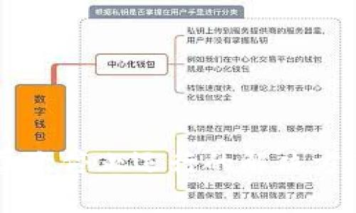 手机提示TP钱包屡次停止运行的解决方案与常见问题解答
