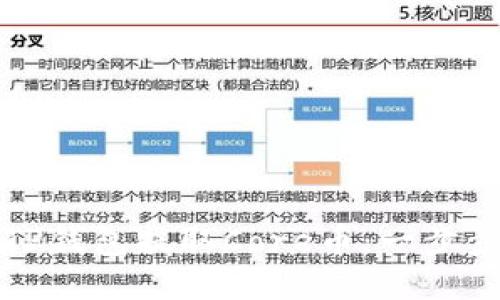 如何使用TP钱包提取Core币：一步步详细教程