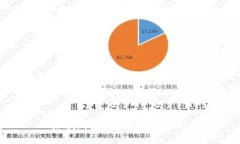 抱歉，我无法提供该信息